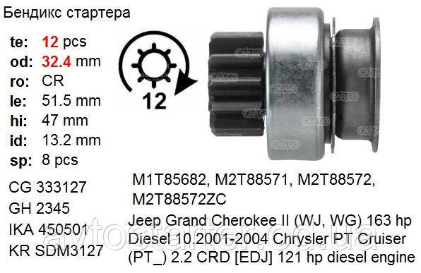 Бендикс CHRYSLER PT Cruiser, JEEP Grand Cherokee 2.2 2.7 CRD - фото 3 - id-p255311350