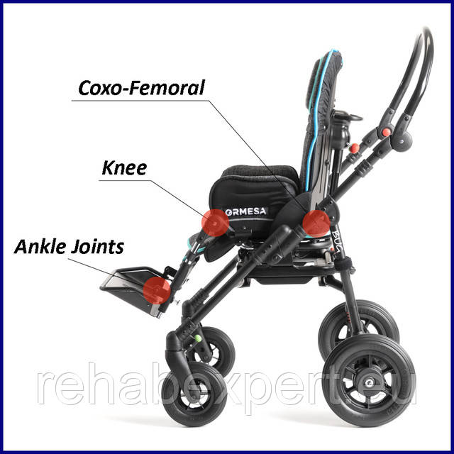 Bug stroller sale