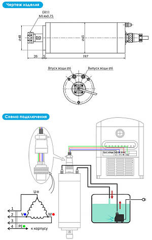 Шпиндель з водяним охолодженням GDZ-18-2 Ø 65X210 (0.8 кВт, 220 В, 3.5 А, ER11) для фрезерного верстата з ЧПК, фото 4