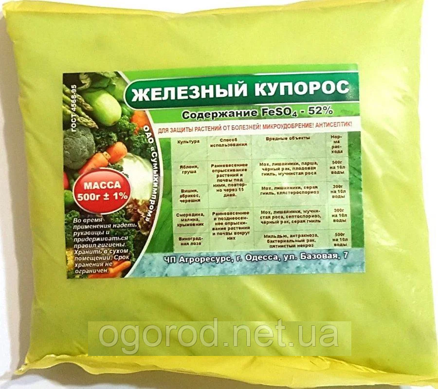 Железный купорос какой процент