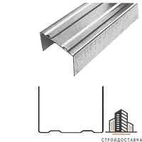 ПрофІль для гІпсокартону