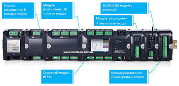 Багатоканальний лічильник електроенергії SATEC BFM II ☎044-33-44-274 📧miroteks.info@gmail.com, фото 2