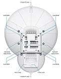 Точка доступа Ubiquiti AirFiber AF-24HD, 2Gbps+ Backhaul, 24GHz, фото 3