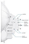 Точка доступа Ubiquiti AirFiber AF-24HD, 2Gbps+ Backhaul, 24GHz, фото 4