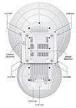 Точка доступа Ubiquiti AirFiber AF-24, 1.4Gbps+ Backhaul, 24GHz, фото 3