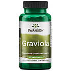 Гравіола (Graviola) 530 мг