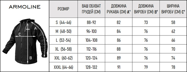 Таблиця розмірів Комплект мілітарі TRAVEL DEFENCE OLIVE 