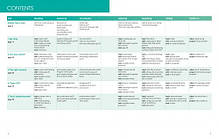 Gold Experience (2nd Edition) A2 Student's Book with Interactive eBook + Online Practice / Підручник з практикою, фото 2