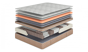 Матрац Stewart Royal (Стюарт Роял)