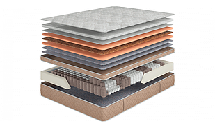 Матрац Lancaster Roayl (Ланкастер Роял)