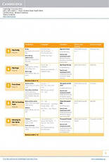 Power Up Start Smart Pupil's Book (Michael Tomlinson). Cambridge, фото 3