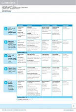 Power Up 4 Pupil's Book (Michael Tomlinson) Cambridge / Учебник, фото 3