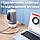 Зовнішня звукова карта Ugreen WUS206, 2в1 USB Audio Adapter, TRRS, USB 2,0, White, фото 11