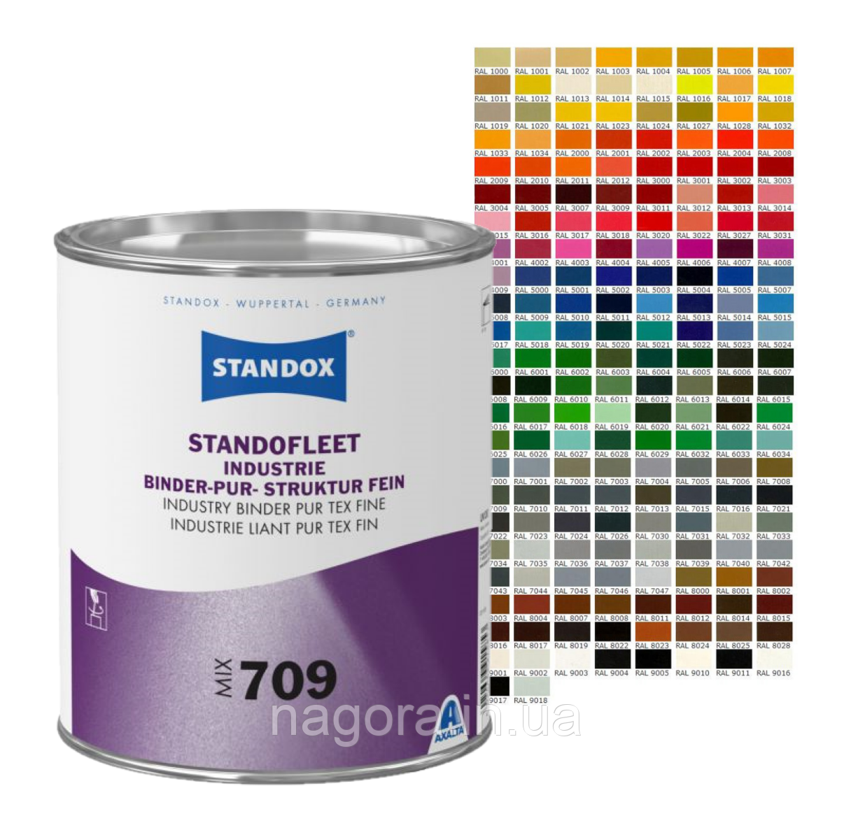 Антискольная фарба Standofleet Industry Stonechip Topcoat