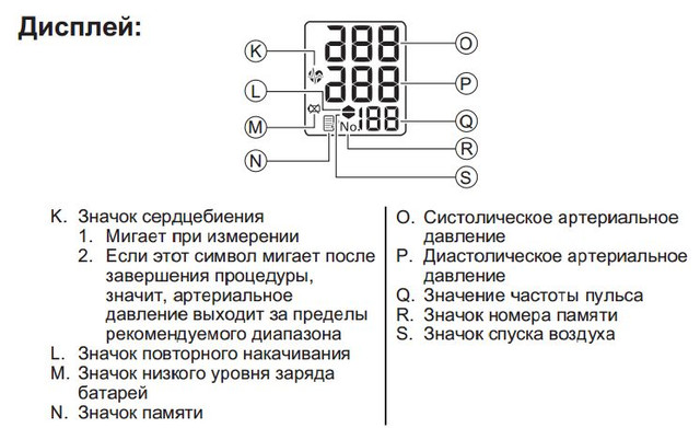 Дисплей напівавтоматичного тонометра Oron s1