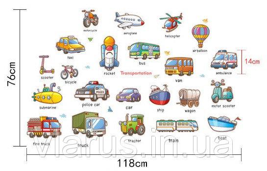 Дитяча наклейка. в кімнату Транспорт, фото 1