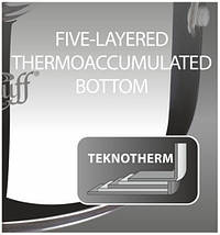 Набір посуду "Herzog" 6 предметів Krauff 26-247-006, фото 5