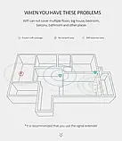 Підсилювач Вай Фая WiFi репітер Розширювач діапазону WiFi JOOWIN 2,4 ГГц та 5,8 ГГц, фото 8