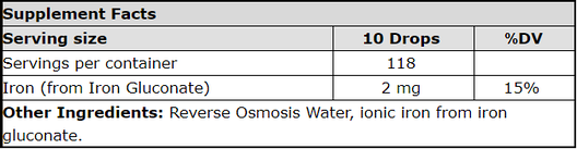 Ionic Iron Concentrate (60 ml) Ультраконцентрована суміш іонізованого рідкого заліза 60мл, строк 04/2027, фото 2
