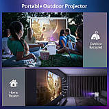 Bonsaii Портативний проектор з переносною ручкою, 8000Lux 1080P, фото 6