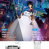 Bonsaii Портативний проектор з переносною ручкою, 8000Lux 1080P, фото 7