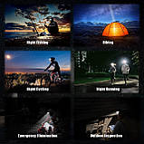 Перезаряджуваний світлодіодний LED налобний ліхтар Pristar ліхтарик type з 1200 мА·год, фото 6