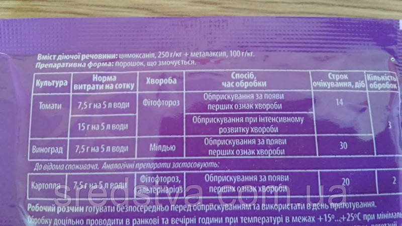 Захист 7,5г Комбінований фунгіцид томати/виноград/картопля Укравіт - фото 4 - id-p255945836