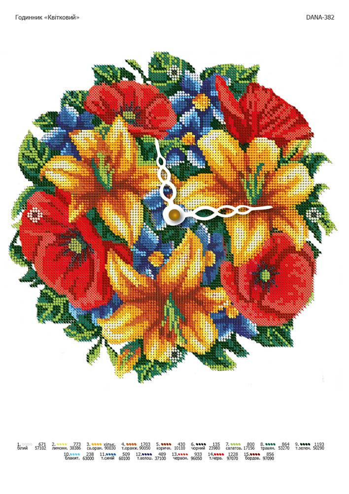 Квіткові