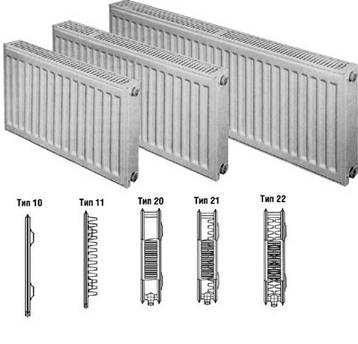 Радіатори сталеві Term-X, Туреччина, фото 2