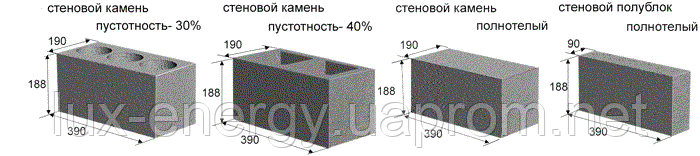 Вибростанок СТ-1 (1 ИКС) для производства строительных блоков - фото 2 - id-p5449375