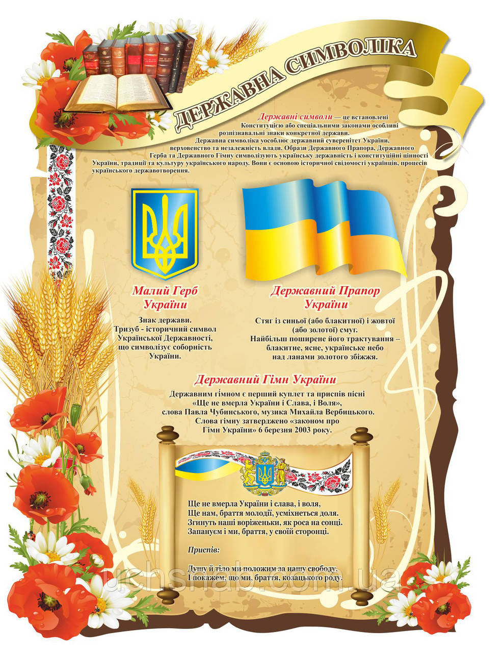 Стенд державні та народні символи україни