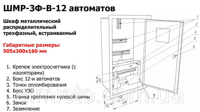 Щит ШМР-3ф.мех-12А-В распределительный металлический для 3ф. индукц. счетчика и 12 автоматов врезной