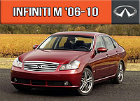 ЕВА коврики Инфинити М 2006-2010. Ковры EVA на Infiniti M