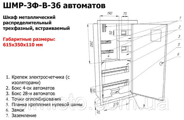 Шкаф  ШМР-3ф.мех+36А-В распределительный металлический под 3-х фазный индукционный счетчик и 36 автоматических выключателей​ врезной.