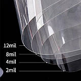 Защитная пленка для стекла GLASSGUARD 300 микрон 1.52м, фото 4