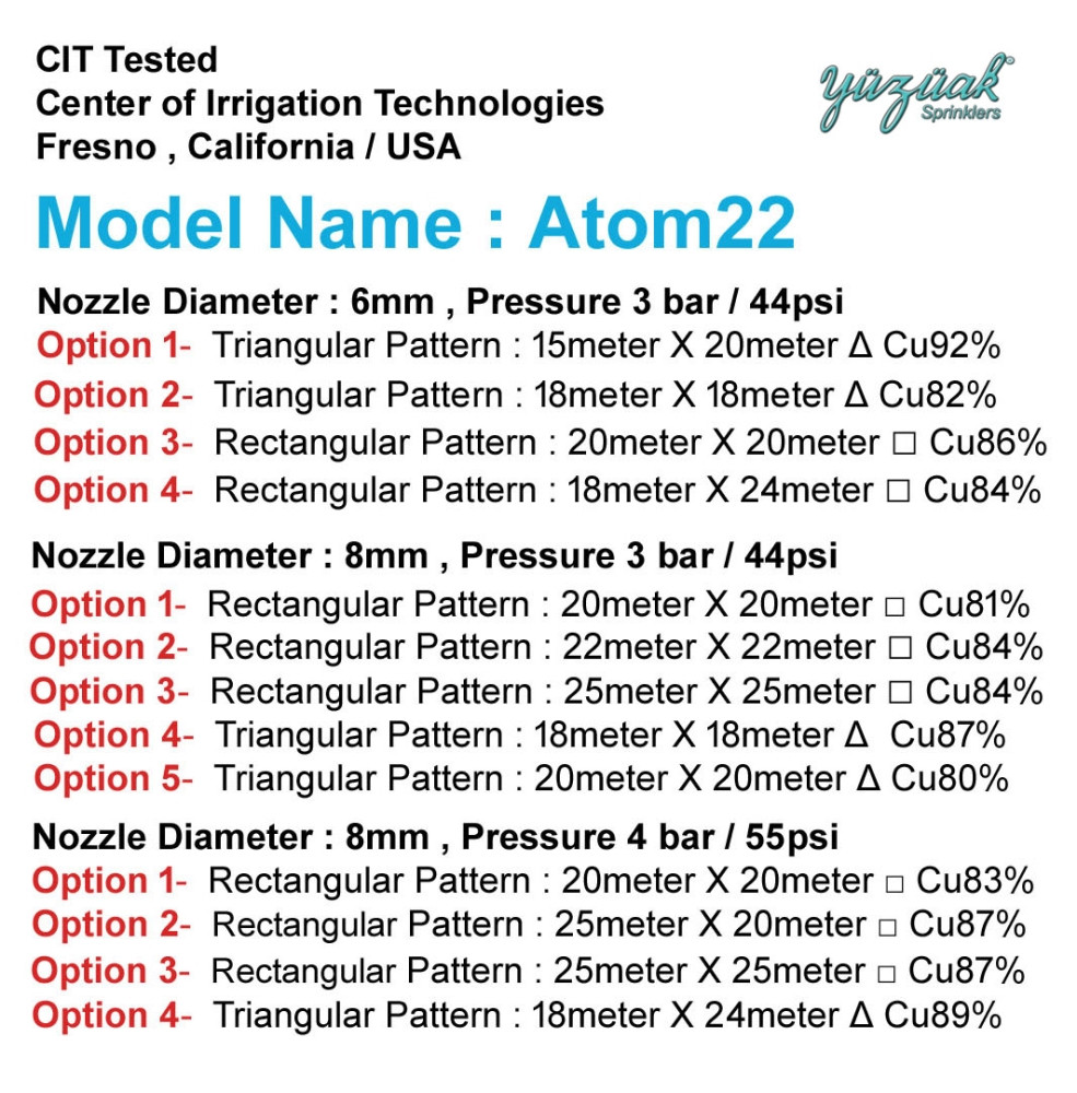 Спринклер дождеватель круговой 1" ATOM22 FC бронзовый фиксатор - фото 4 - id-p1596897815