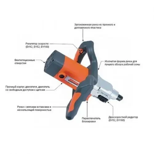 Будівельний міксер AGP EV32