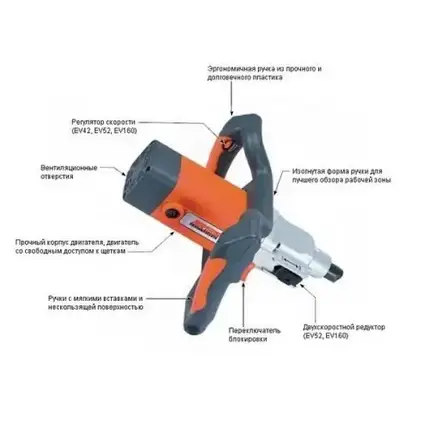 Будівельний міксер AGP EV32, фото 1