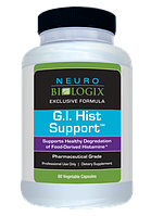 Neurobiologix GI Hist Support / Гистамин саппорт ДАО 20.000 60 капсул