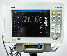 Б/ У універсальний модульний монітор пацієнта Drager Infinity Delta Patient Monitor (Used)