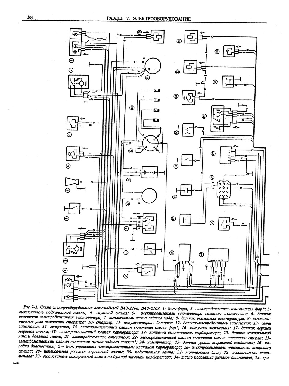 Бортовой компьютер на инжектор - Страница 50 - Самара: Электрика и Оптика - Lada