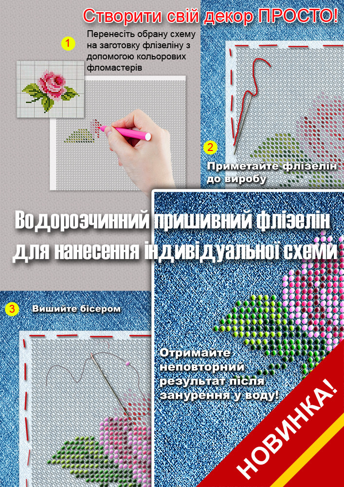 Водорозчинний флизилин для нанесення індивідуального зображення