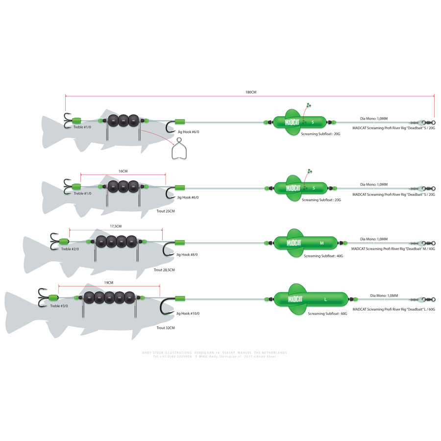 Оснастка MADCAT® Screaming Profi River Rig Deadbait 1,8м 40гр 2/0+8/0