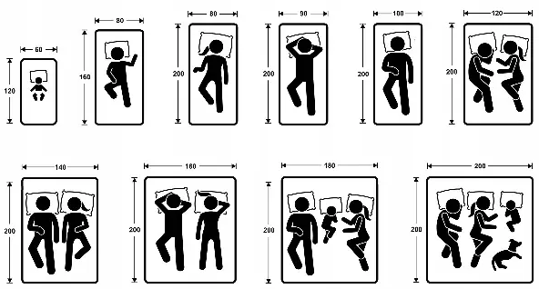 Размеры матрасов_на разные кровати