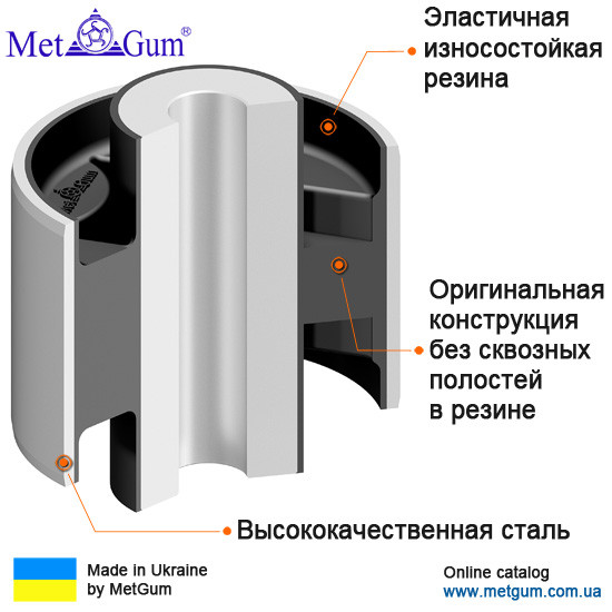 08-64 Сайлентблок заднього подовжнього важеля посилений Volkswagen; Audi; Scoda; Seat; 1K0505541D