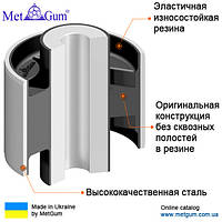 08-64 Сайлентблок заднего продольного рычага усиленный Volkswagen; Audi; Scoda; Seat; 1K0505541D