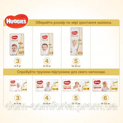 Памперсы Huggies Elite Soft 3, вес 5-9 кг, 72 шт, подгузники хаггис ...