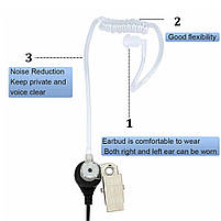 Гарнітура для прихованого носіння до радіостанціям (раціях) Kenwood, Baofeng, Retevis та ін., фото 4