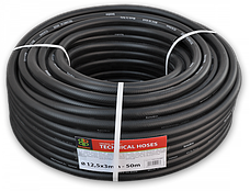 Для засобів захисту рослин