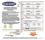 Горизонтальний Сухий сифон з кульковим гідрозатвором "Siphon nano", фото 5